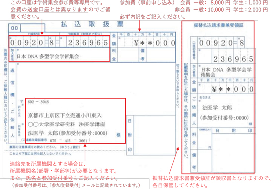 払込取扱票