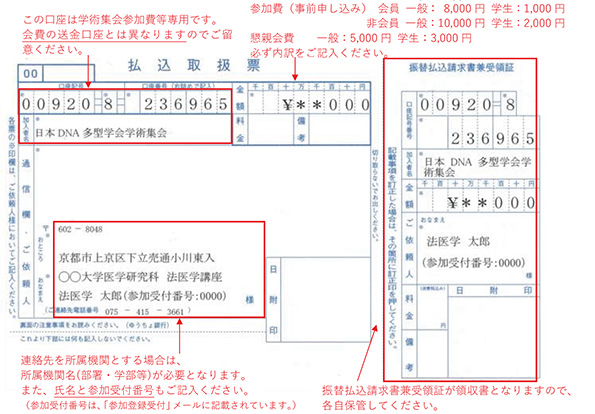 払込取扱票